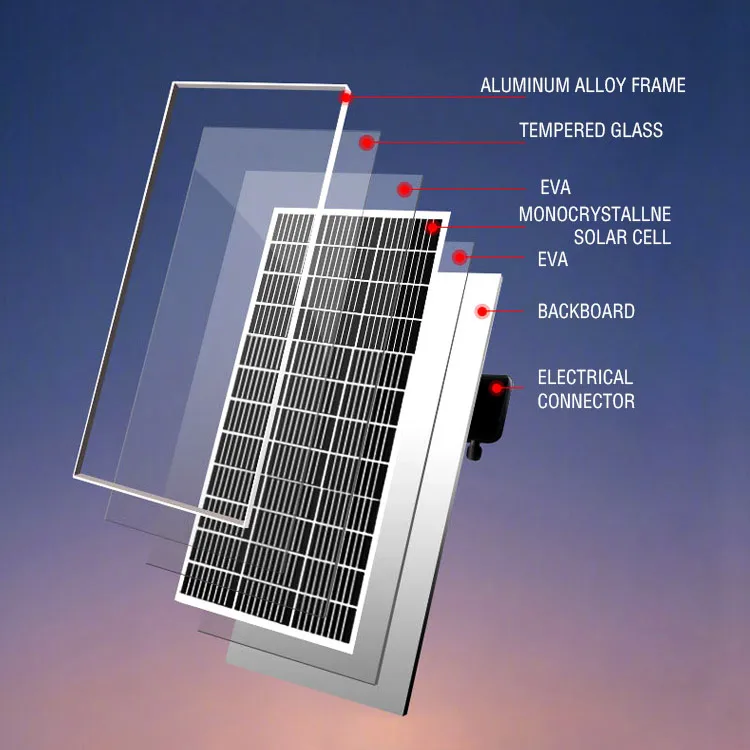 24V Power Cells 310W 320W 330W 340W Poly 350W Polycrystalline Solar Panels Cost 1000W Price For Home Electricity
