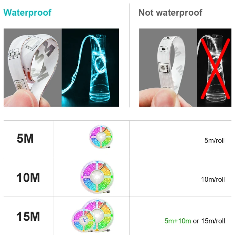  Умная Неоновая Гибкая наружная гибкая лента 220 В 5050 SMD 5 м RGB водонепроницаемая светодиодная