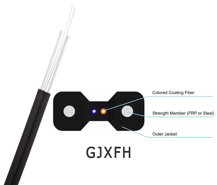 
1 2 4Core Indoor Ftth Cable Drop Optical Fibers Gjxh GJFXH G652D G657A 1CORE Fibre Cables 1KM Price 