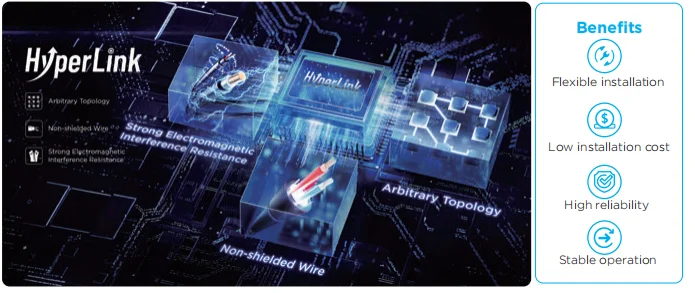 Midea aircon vrf v8 Zen Air 2.0 16HP smart air condition split with wifi system air conditioning unit