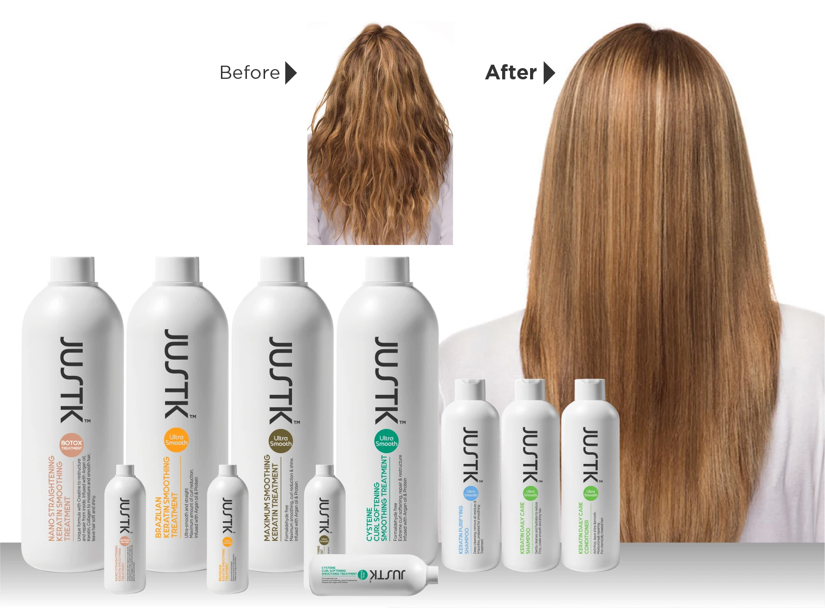 Justk High Quality Top Rated Salon Professional 100ml 1000ml Cysteine Nanoplastia Smoothing Straightening Keratin Treatment