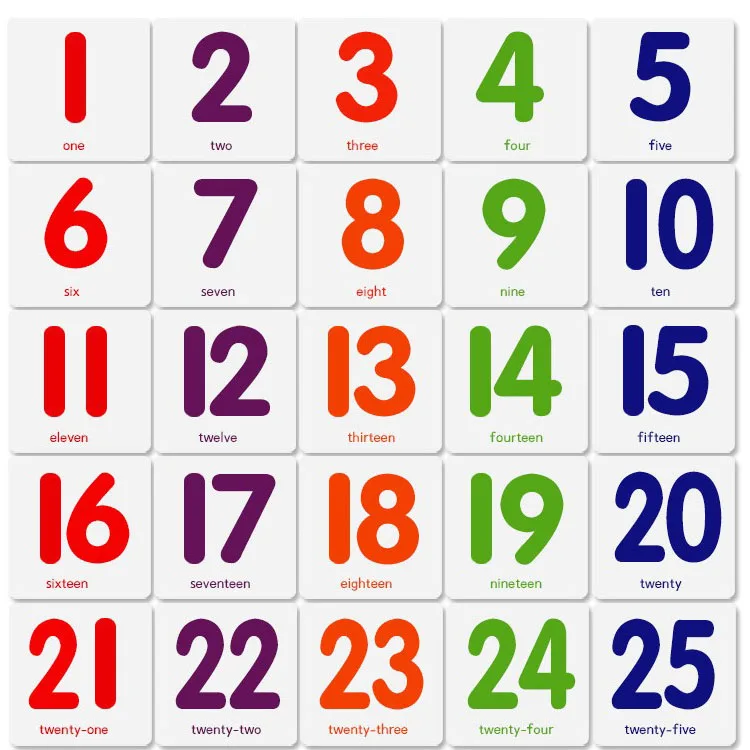  Набор для обучения флэш-картам на заказ