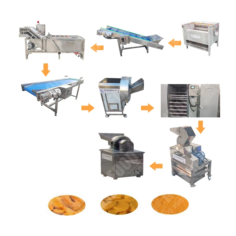 High Capacity Semi-Automatic Red Pepper Flour Production Line Single
