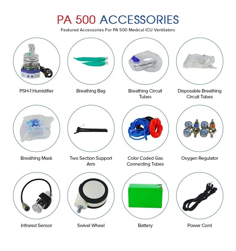 Manufacturer of ICU Lung Ventilator Heated Humidified Medical ICU Portable Respirador in Breathing Apparatus