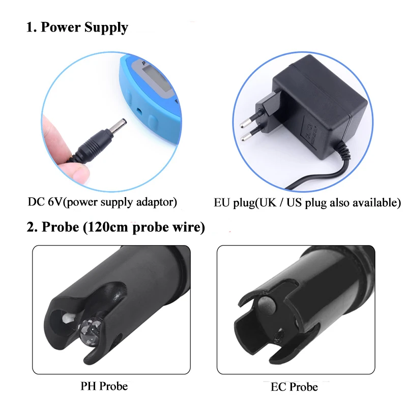 
Professional Multi-parameter Water Quality Monitor Online PH EC Tester Acidometer 2 in 1 PH EC Meter for Aquarium Hydroponics 