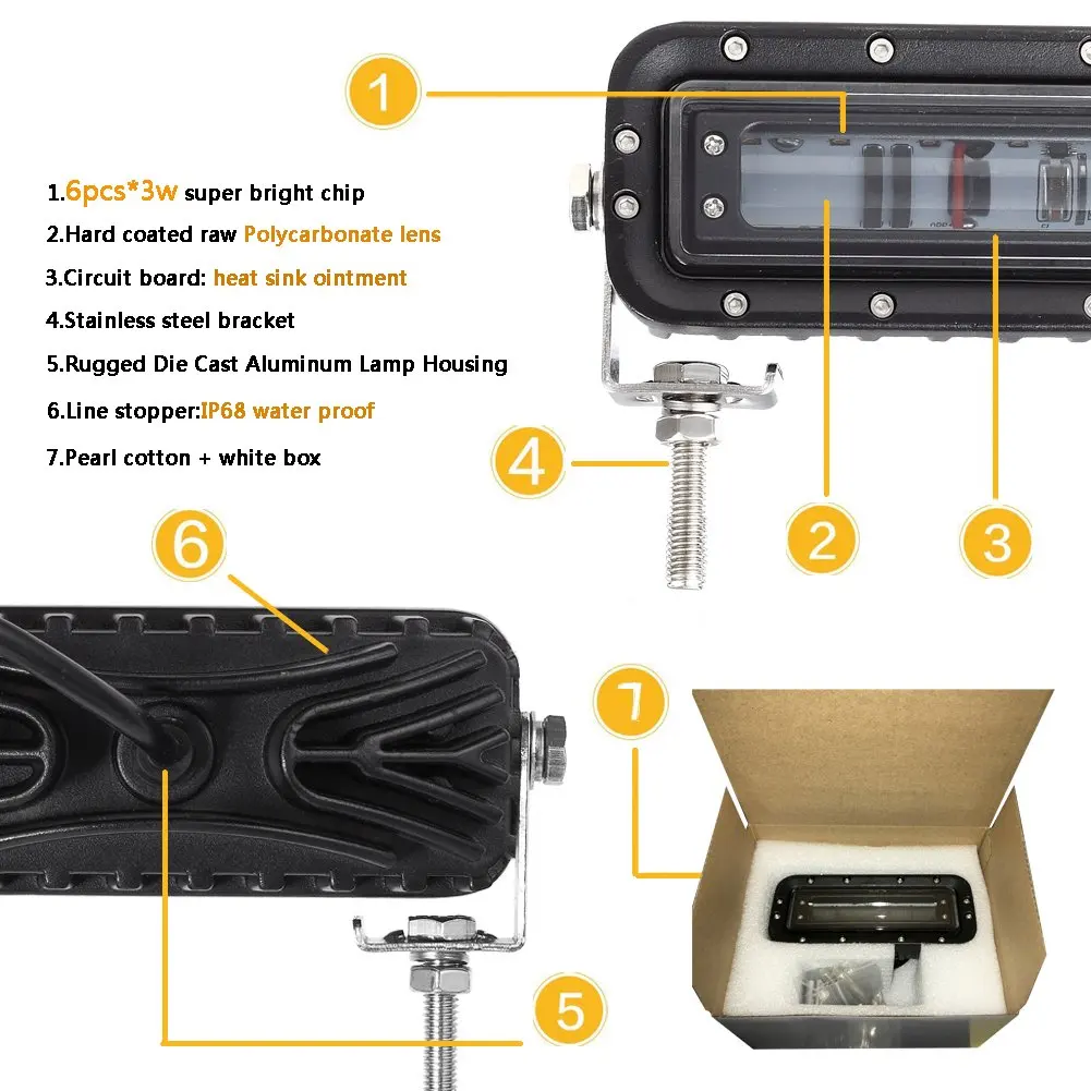 LED Warning Light Safety spot blue light Red Zone Forklift Flashing Emergency Car Truck Beacon Lamp Traffic Light