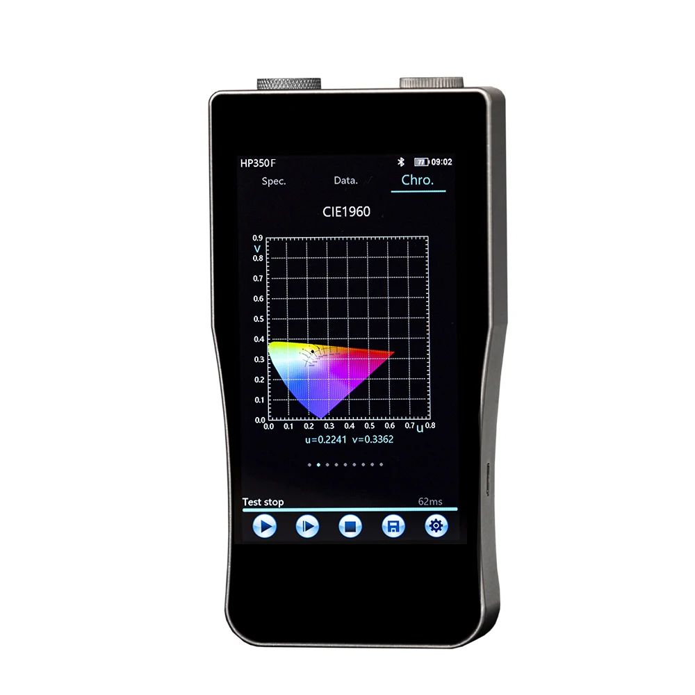 Спектрометр-анализатор спектра HP350F