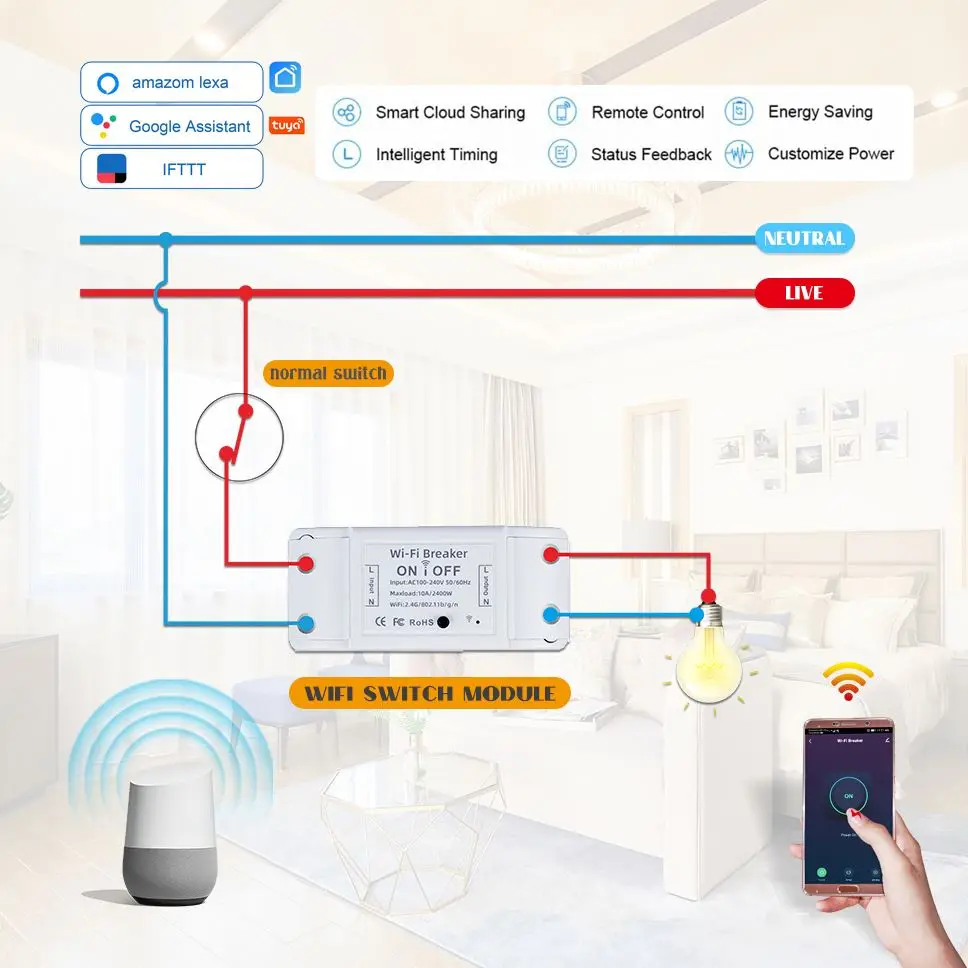  Популярная продукция автоматический выключатель с Wi-Fi для умного