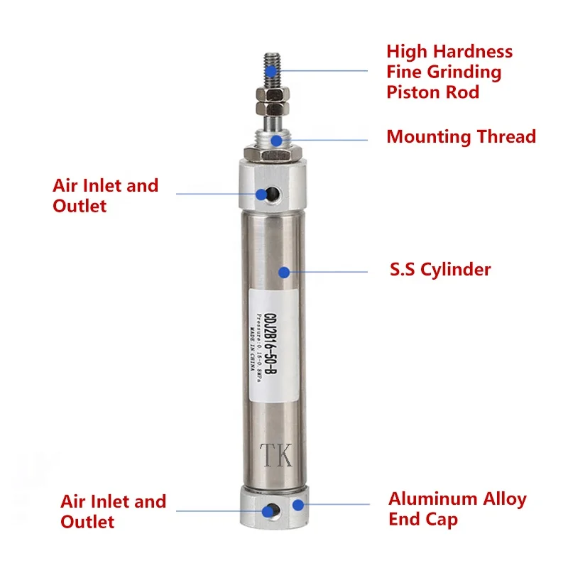 SMC Type CJ2 CDJ2D10 CDJ2D16 Series  Double Acting Single Rod Air Cylinder