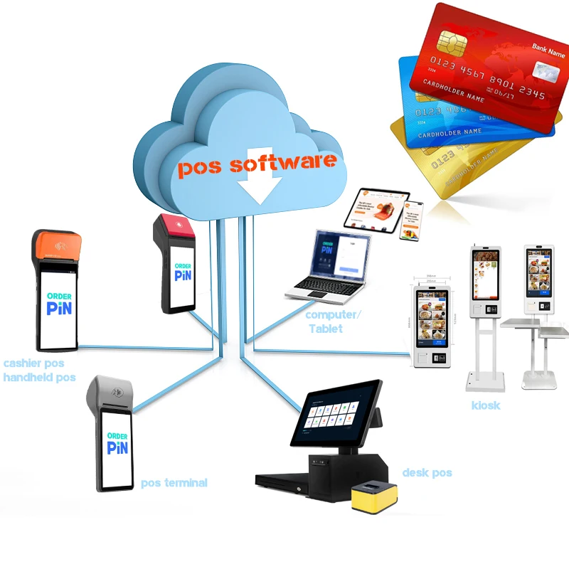 Android Mobile Pos billing Machine Thermal Receipt pos Invoice Billing Receipt handheld pos software point of sale Terminal