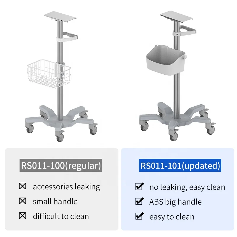 ECG trolley/roll stand for patient in hospital with iron or updated plastic basket for option