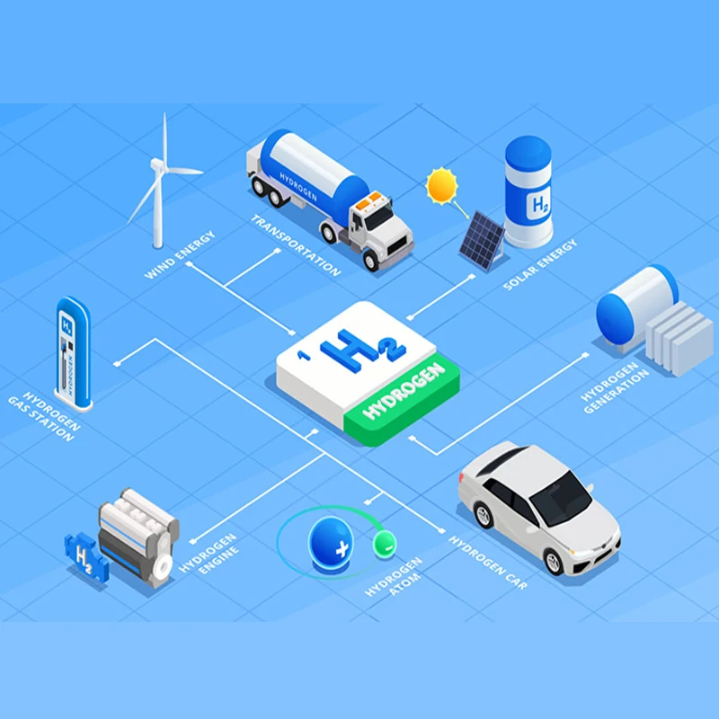 Customised 100kw 200kw 1MW Modular Hydrogen Fuel Cell Stack Power Generator Power Plant  power station energy storage container