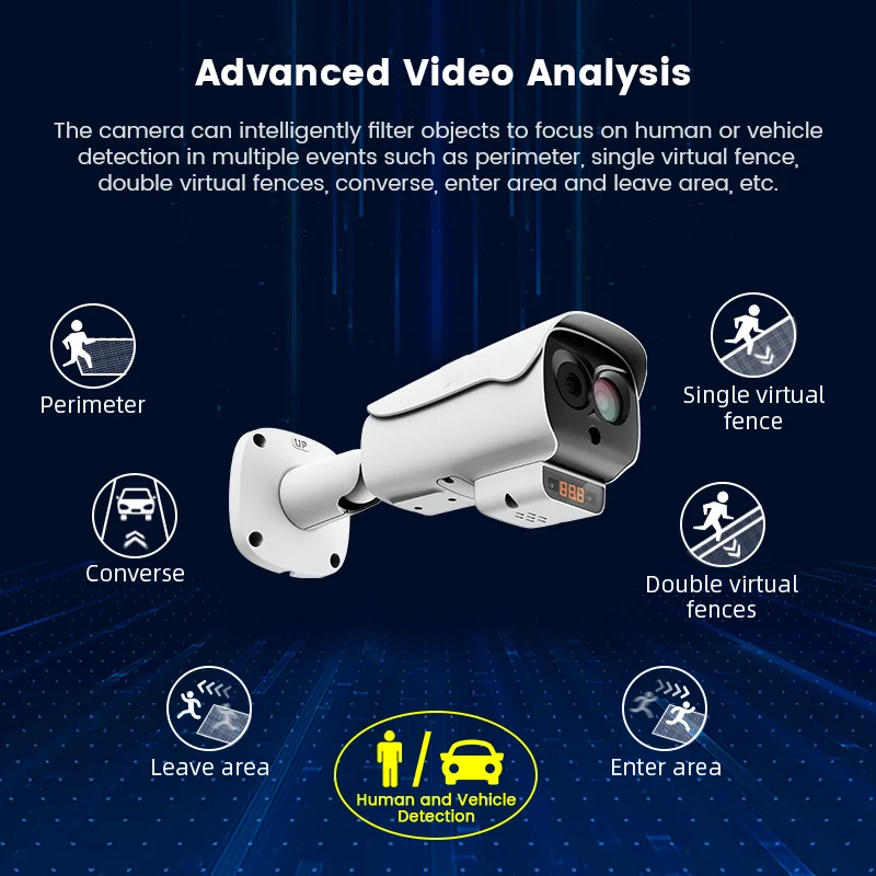 Bi-spectrum thermal and optical infrared thermal imaging camera smoking & fire point detection security thermal imaging camera