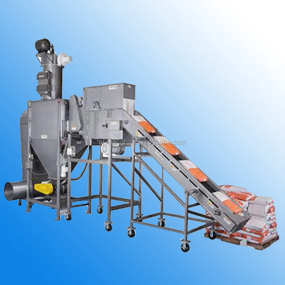 Automatic Sacks/Bags Opening and Emptying Machine