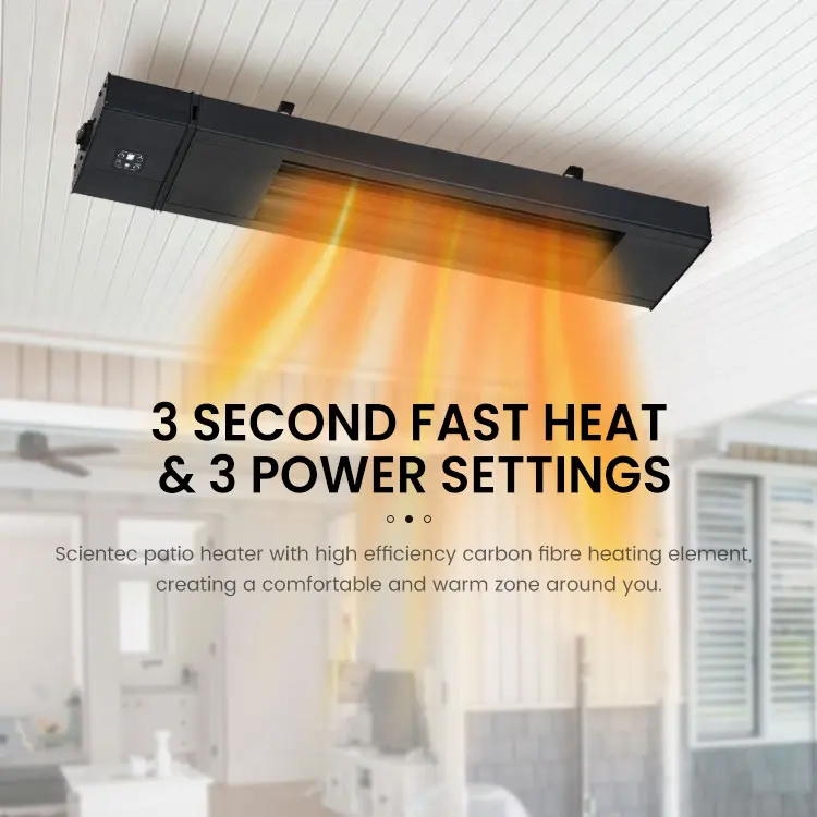 Factory Hot Sales 1800W Electric Aluminium Far Heating Infrared Wall Mounted Electronic Heater