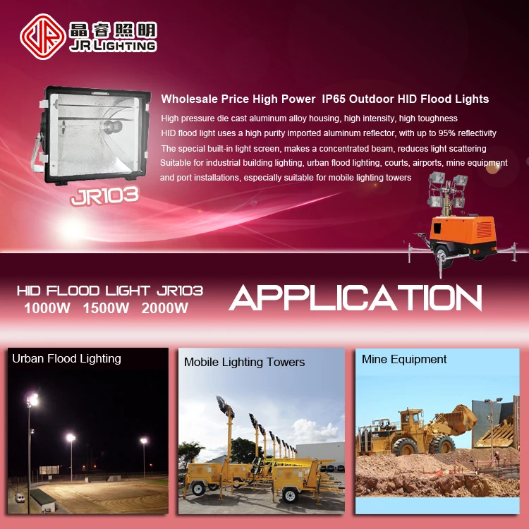 Прожектор высокой яркости Ip65 высокого давления из литого алюминиевого сплава 1000 Вт 1500 Вт 2000 Вт