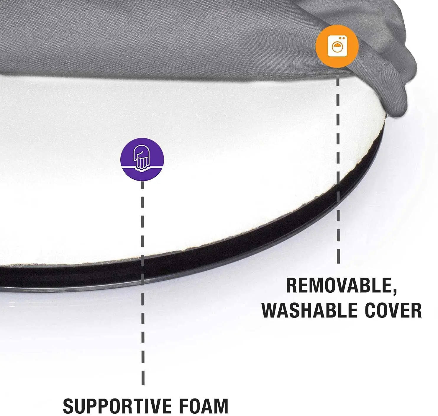 360 Degree Swivel Seat Cushion assists Turns to facilitate Transitions to Sitting or Standing, Grey, 15 Inches in Diameter