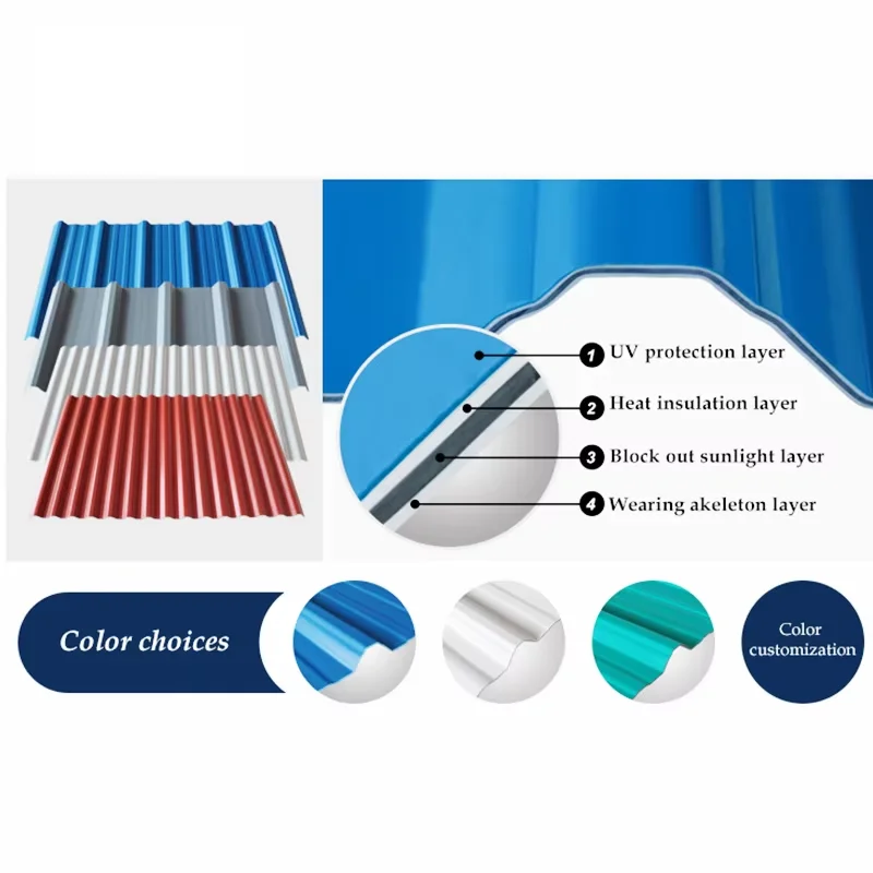 China hot selling waterproof tiles asa pvc roofing sheets plastic