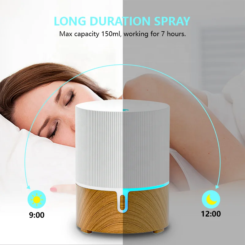 Whole Electric Ultrasonic Aroma Diffuser with 7 Color LED Light Whole Ceramic Essential Oil Humidifier Home Hotels US UK Plug