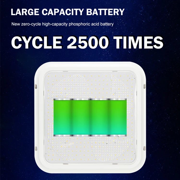 High Quality Remote Control Square Aluminum Waterproof 40w 60w 100w 200w 300w Solar Led Ceiling Light