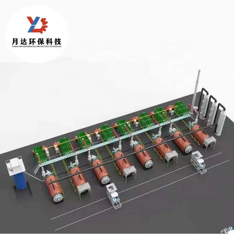 2800*8000 waste tyre rubber pyrolysis carbon black machine with Euro Standard Emission