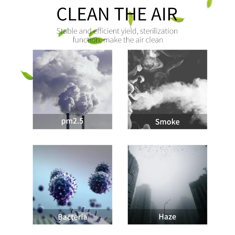 2022 HOT SALE  DC 12V small  negative ion generator air conditioner spare parts