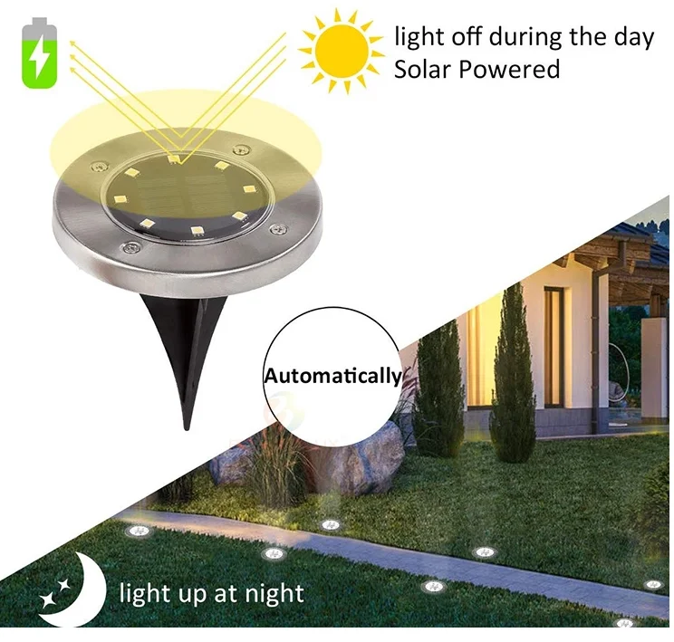 8 LED Solar Garden Lights or Hotel Exterior Decoration with Colorful Landscape Lights  CE and RoHS