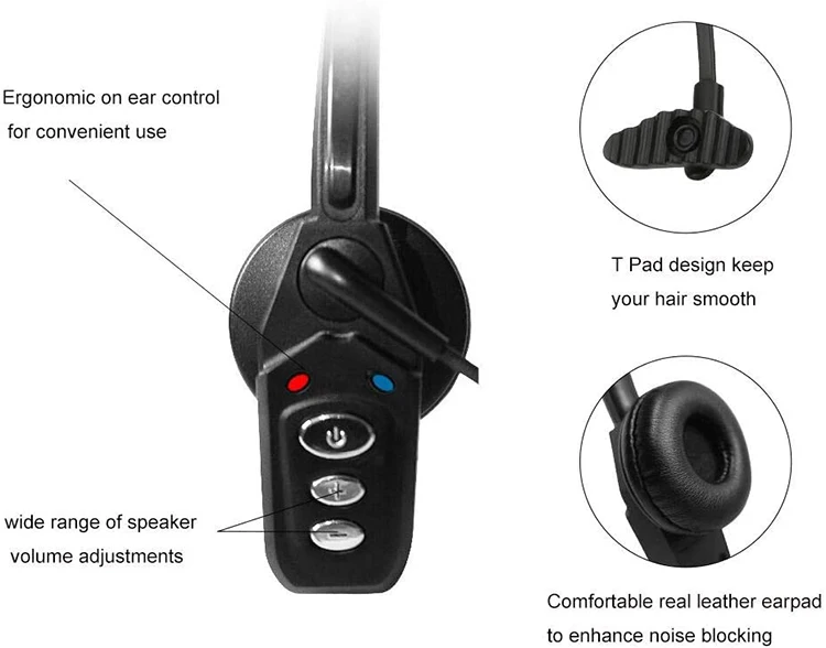 Wireless Business BT5.0 Call Center Headset with Noise Cancelling Mic