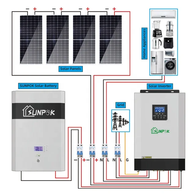 5 Kw 7kw Solar System Solar Panal Systems Kit Sunpok Free Shipping Trade Assurance New for Home Solar Panel Monocrystalline Lt
