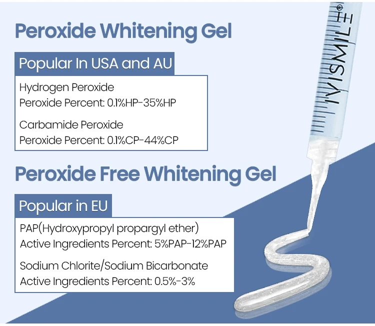 teeth whitening kit (11).jpg