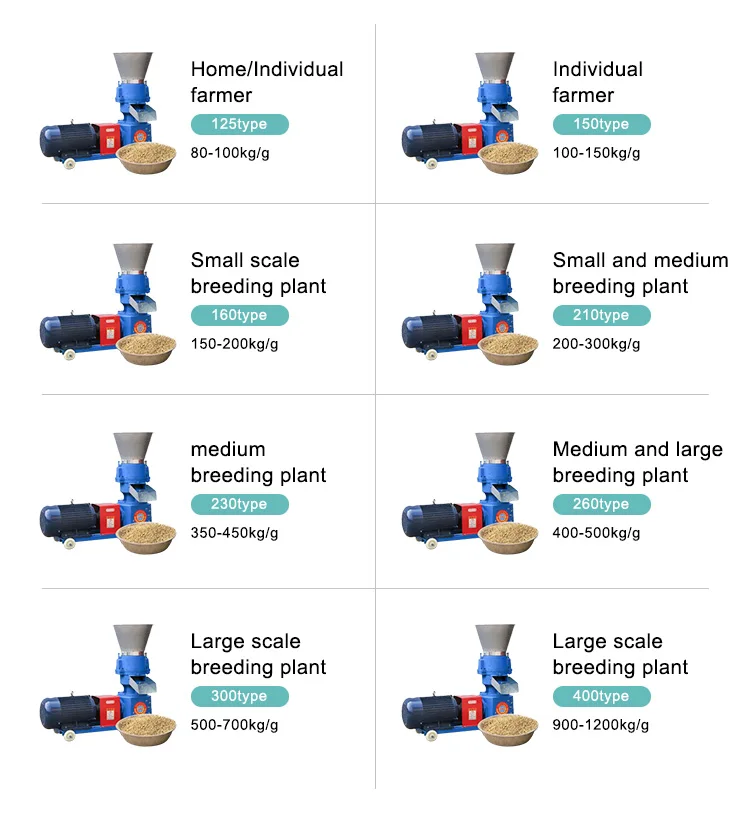 farms use household small manual animal feed pellet machine high quality flat die granulator