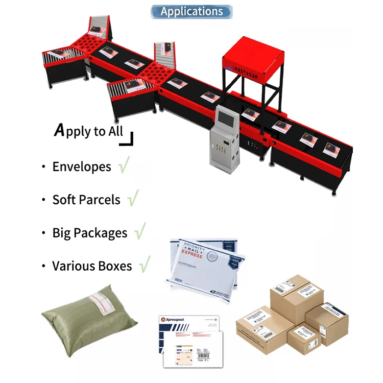 Automatic Parcel Sorting Machine Dws Parcel Sort Wheel Sorting Conveyor