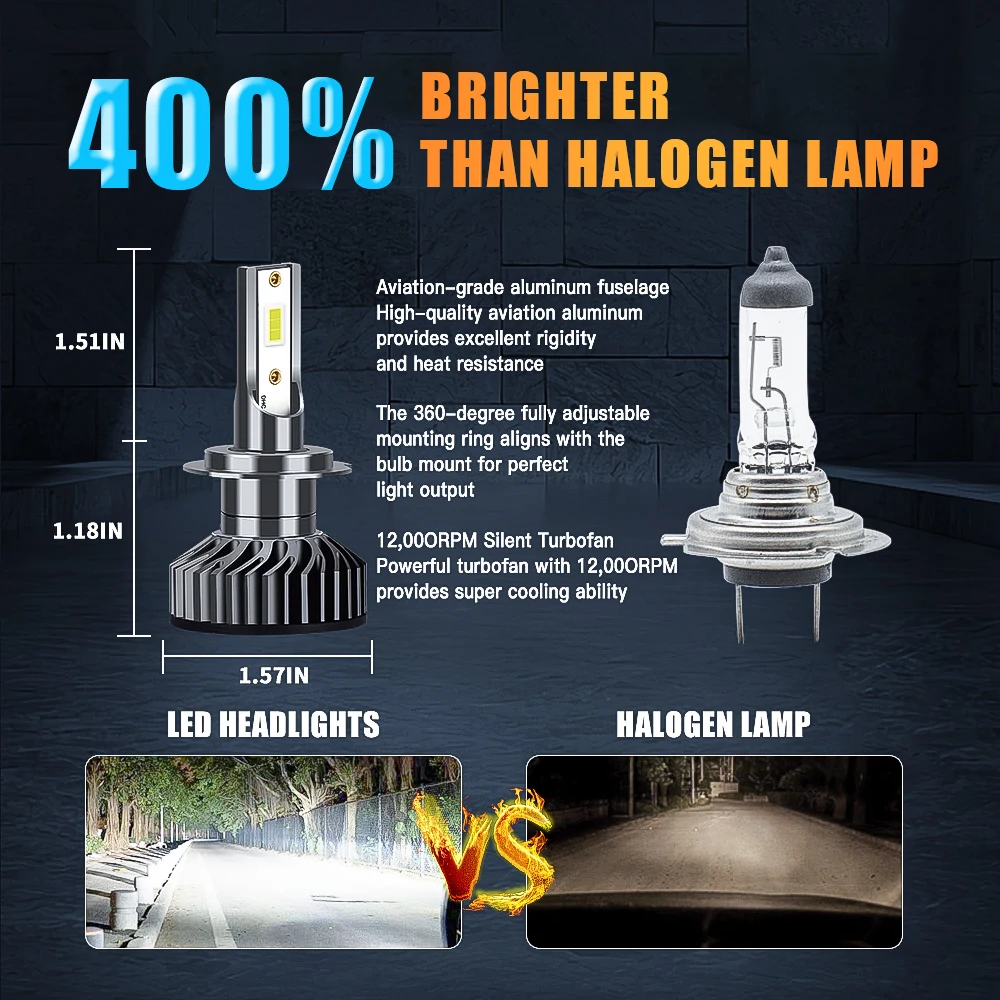 F2 3570 LED H4 Headlights Conversion Kit H1 H3 H7 H8 H9 H11 9005 9006 9007 9008 Car Fog Light Hi Lo Headlamps Auto LED Lighting
