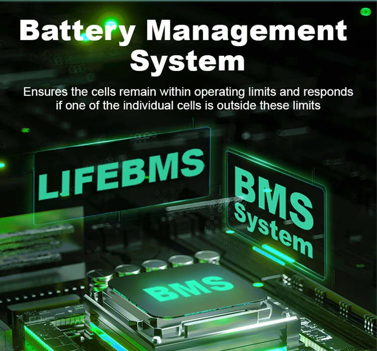 YESPER High Quality 12v 50Ah Maintenance Free replace to AGM  lithium car battery