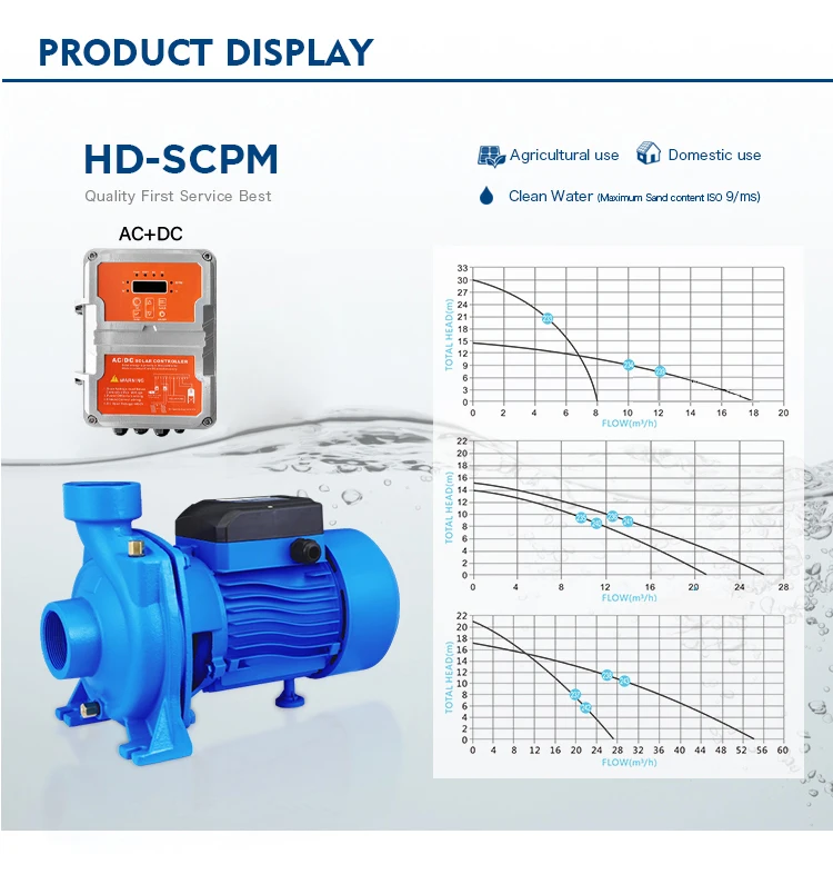 3HP Solar Surface Water Pump 70m3/h Flow AC/DC 4 Inch 2.2KW Power Water Pump System For Irrigation 24M Max Head