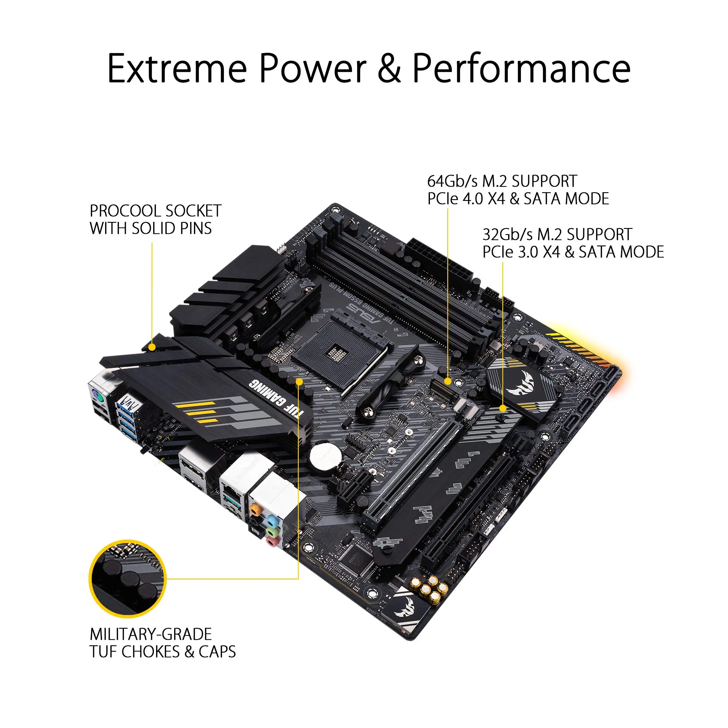 Игровая B550M-PLUS TUF AMD AM4 3rd Gen Micro ATX игровая