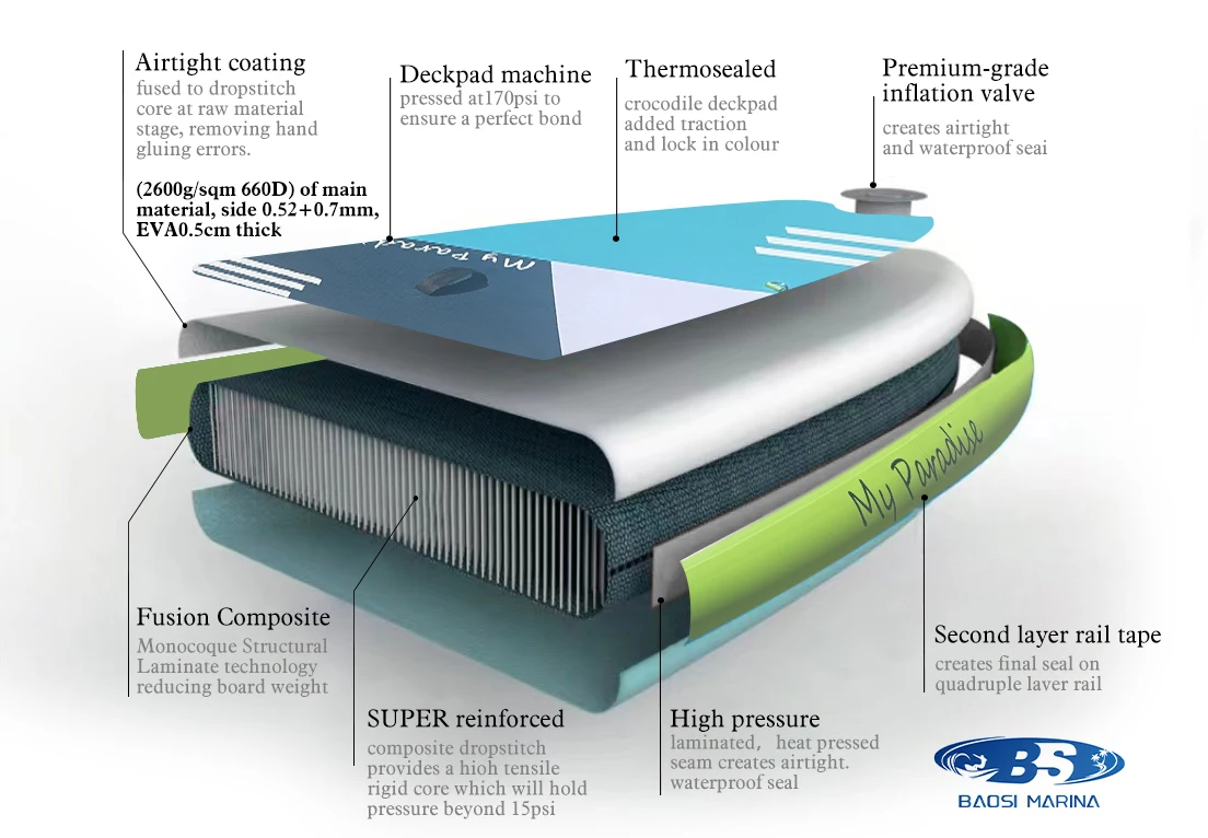 OEM/ODM Manufacturer Stand Up Surfboard for Surfing Water Sport entertainment