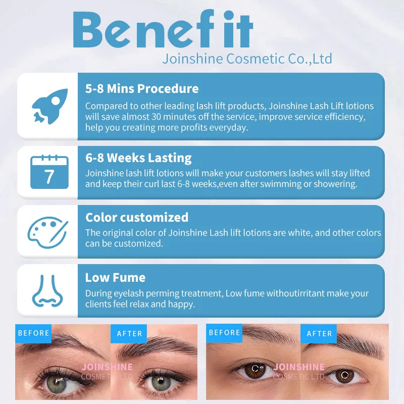 Eyelash Curling Treatment Pump Lash Perming Lotion Lash Lift And Tint Nourishing Lash lfit