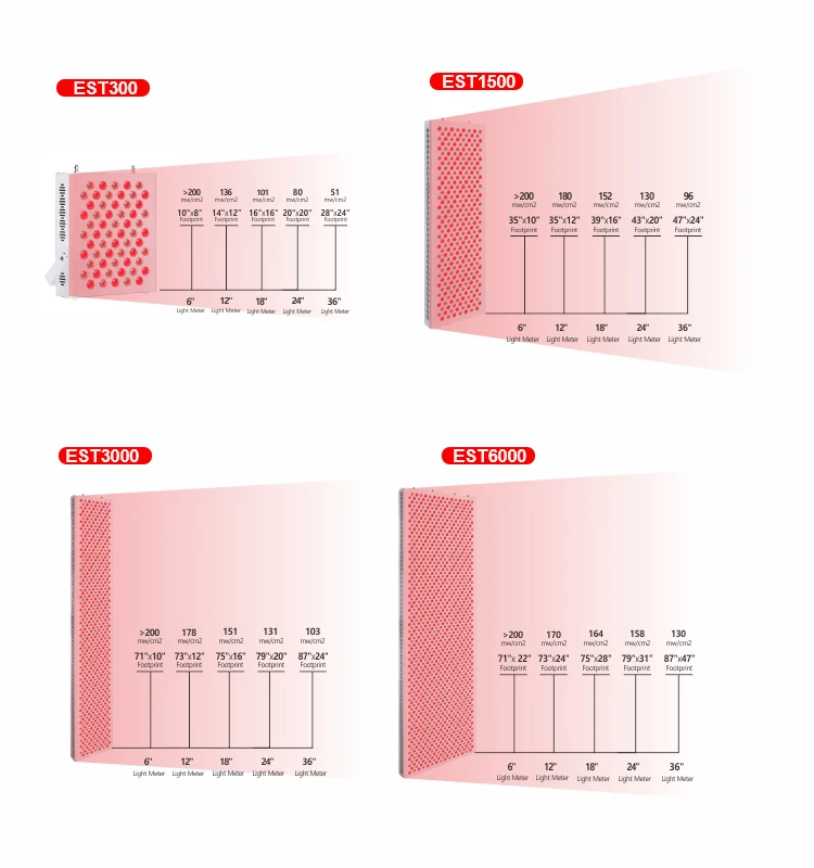 Hot Sale Factory Direct Price Multifunctional PDT Bio Led Machine Full Body Red Light Therapy