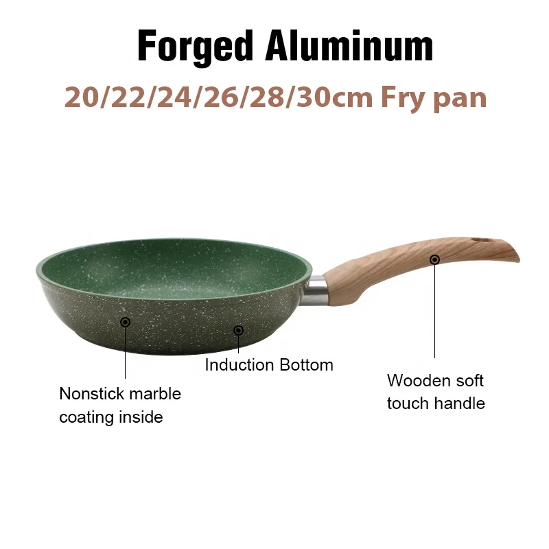 Wholesale Home Kitchen Green Forged Aluminum Induction Nosntick Granite Xylan Coating Nordic Germany Frying Pan