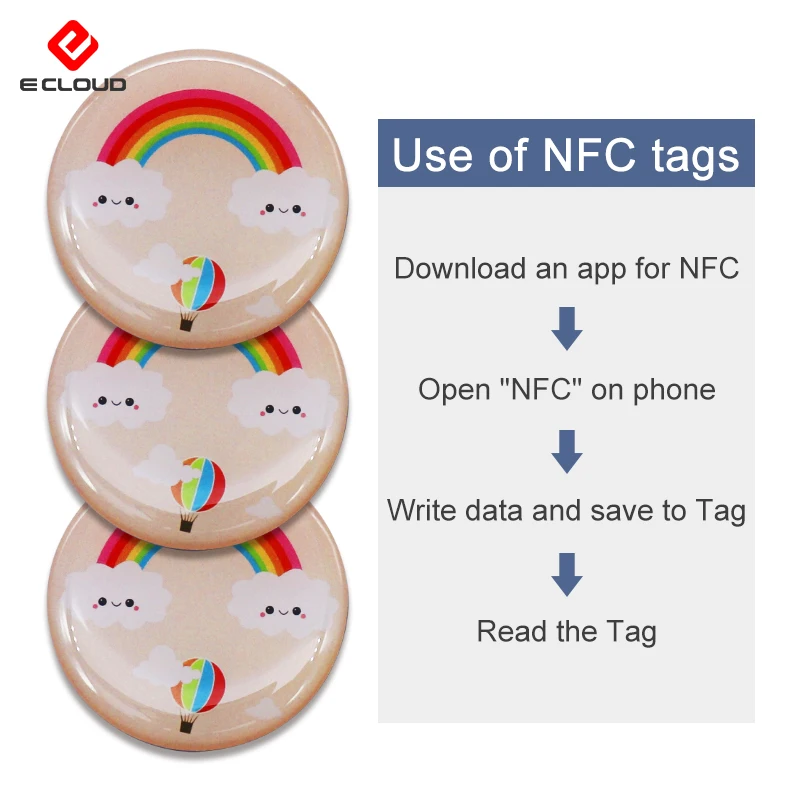 Новая мода карты для контроля доступа ISO14443A 13 56 МГц NFC стикер телефона в социальных сетях эпоксидная RFID