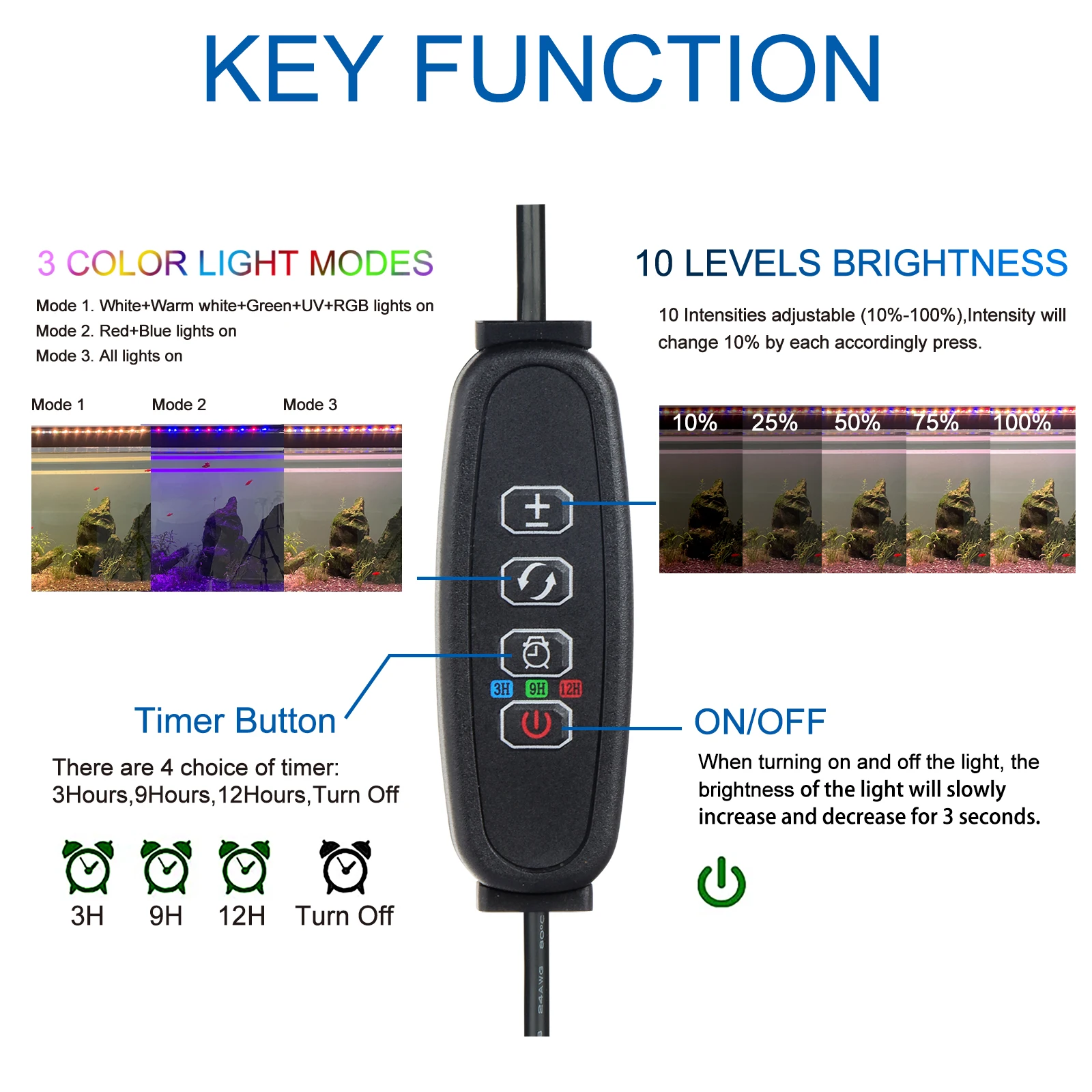 High Quality Aquarium LED Lighting Fish Tank  Fresh Water Aquarium Light Full Spectrum aquarium lights for live plant tank