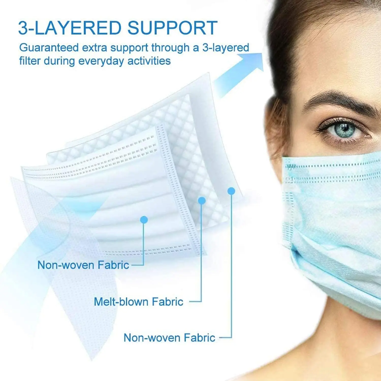 3 ply Level 2 Favorable Hot Sale Colored Blue Disposable Face Mask