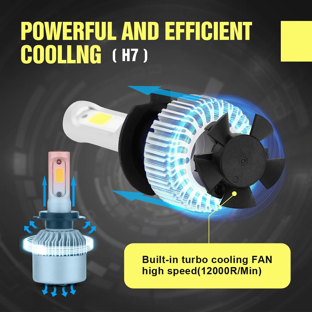 S2 H4 H7 H13 H11 9005 9006 COB LED Headlight 72W 8000LM All In One Car LED Headlights Bulb Head Lamp Fog Light H1 H4 H7 H11 LED