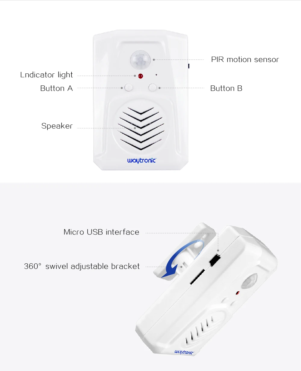 Wireless Intruder Alarm System PIR Motion Sensor Sound Doorbell for Home Supermarket