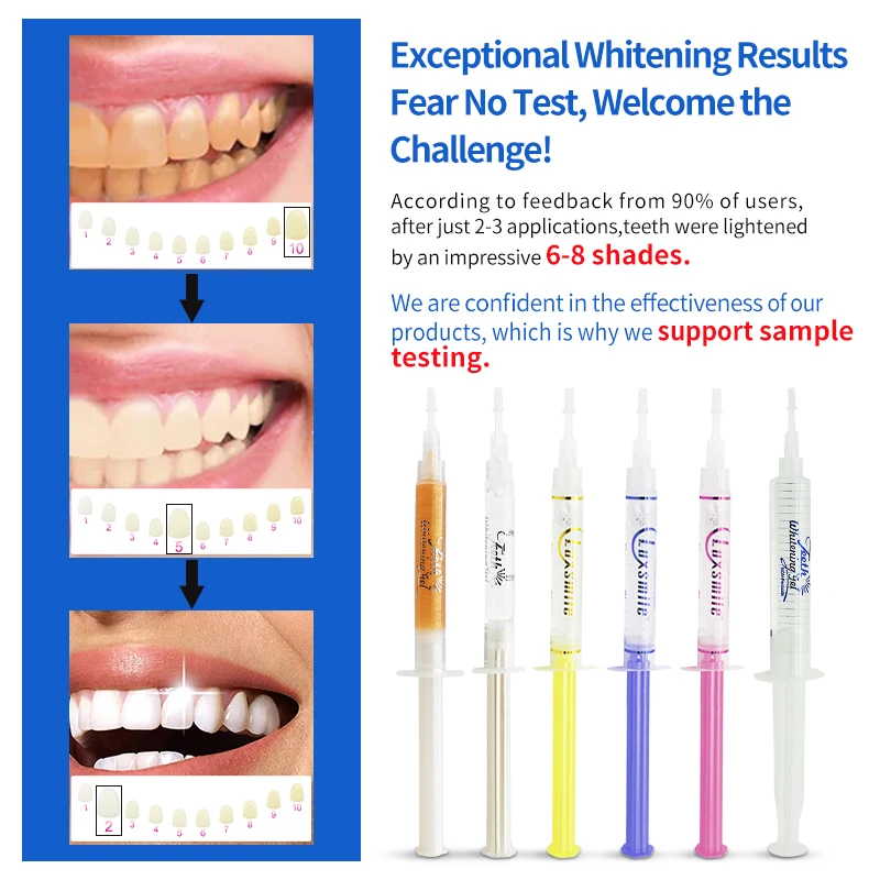 Luxsmile 35% Hp 24k Gold Purple Whitener Gel Pen Set 35%Cp Non Peroxide 35 Carbamide Peroxide Teeth Whitening Bleaching Gel