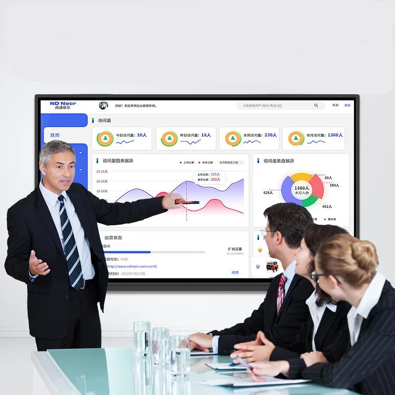 Senke OEM 65' Interactive Smart Screen All-In-One Smart Board Whiteboard Type Highly Interactive and Widely Used in Conferences