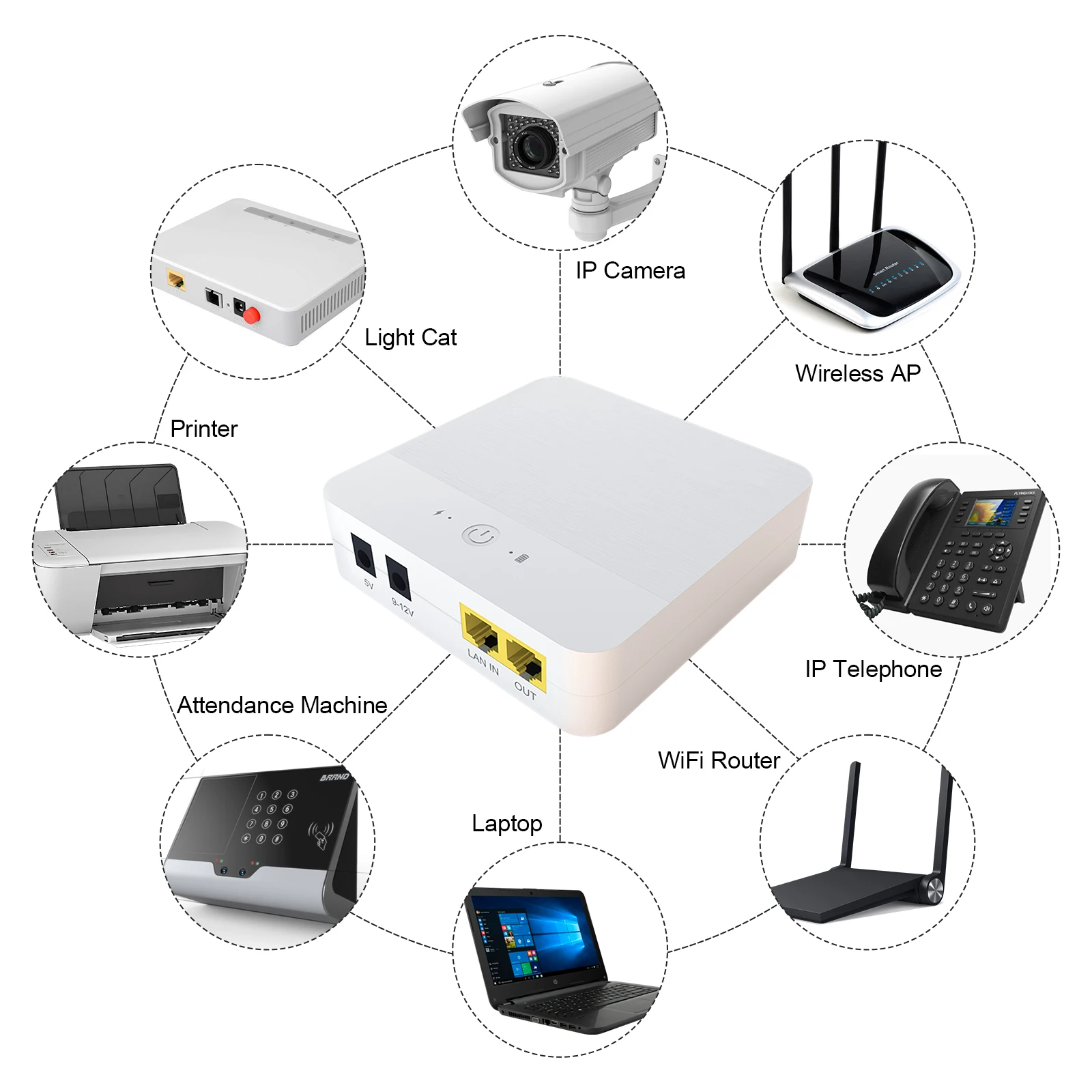 WGP Mini DC Ups Poe с несколькими выходами POE ups 9v 12v 24v резервная батарея для Wi-Fi маршрутизатора