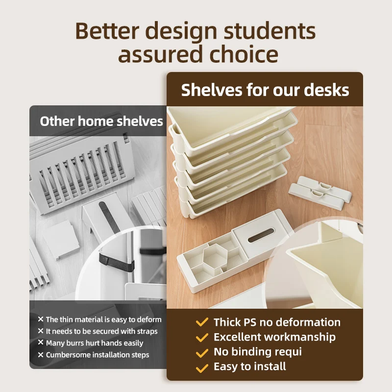 Direct from Manufacturer Five-Level Multifunctional Storage Shelf with Wheels and Drawers Plastic Bookshelf with Good Quality