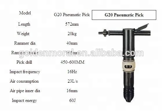 pick hammer g10 Portable Air Pneumatic Jack Hammer